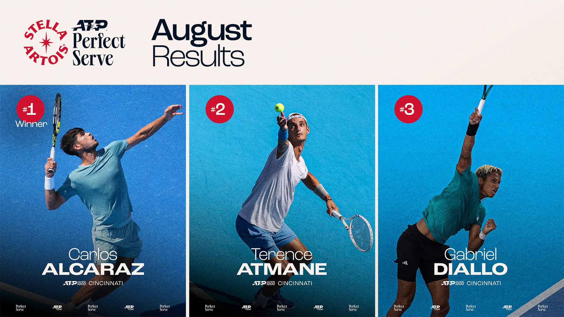 Carlos Alcaraz beats Terence Atmane and Gabriel Diallo to win August's fan-voted Stella Artois ATP Perfect Serve.