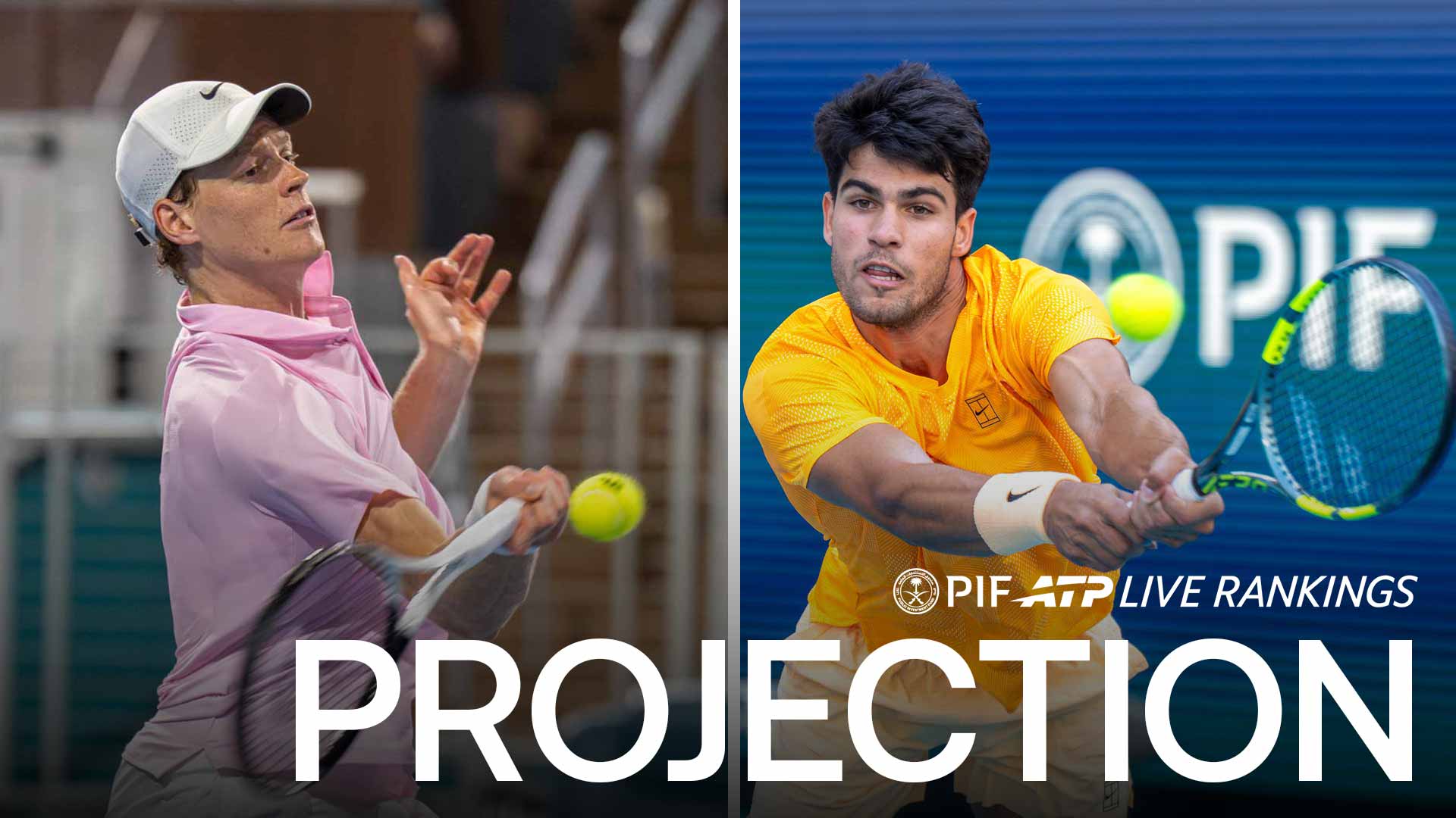 Jannik Sinner is chasing Carlos Alcaraz for the top spot in the PIF ATP Rankings.