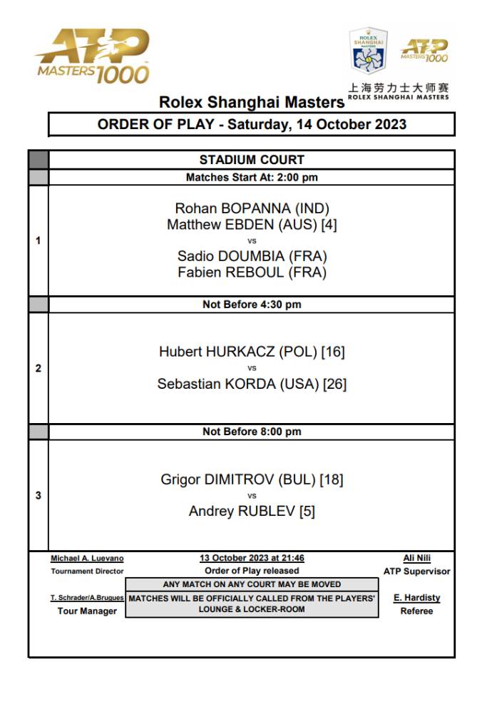 Schedule Rolex Shanghai Masters ATP Masters 1000 Tournament